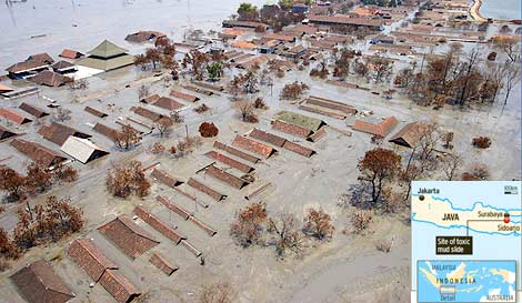 mudflow covering village in East Java